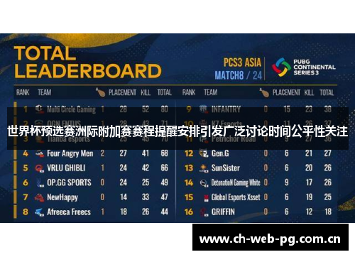 世界杯预选赛洲际附加赛赛程提醒安排引发广泛讨论时间公平性关注