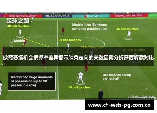 欧冠赛场机会把握率差异揭示胜负走向的关键因素分析深度解读对比 欧冠赛场机会把握率差异揭示胜负走向的关键因素分析深度解读对比